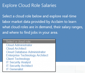 IT-Pro-Center-Explore-Cloud-Role-Salaries